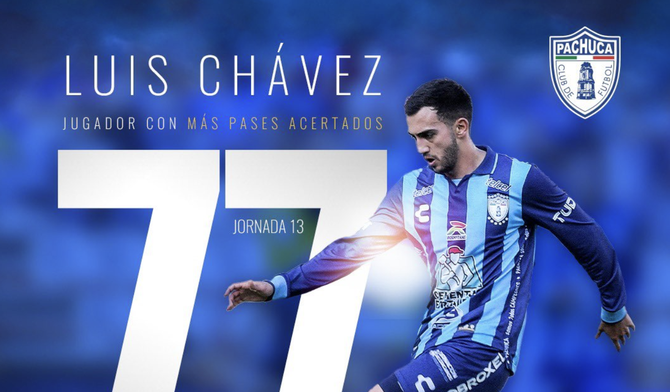 Geen concrete toenadering voor Luis Chávez