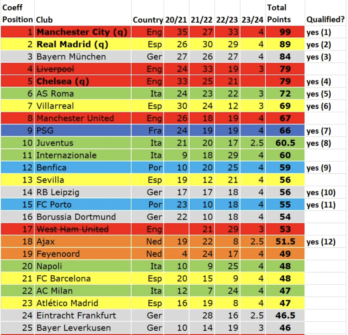 schermafbeelding-2023-08-01-om-114347