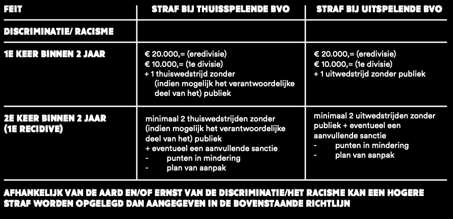 schermafbeelding-2023-09-28-om-163436