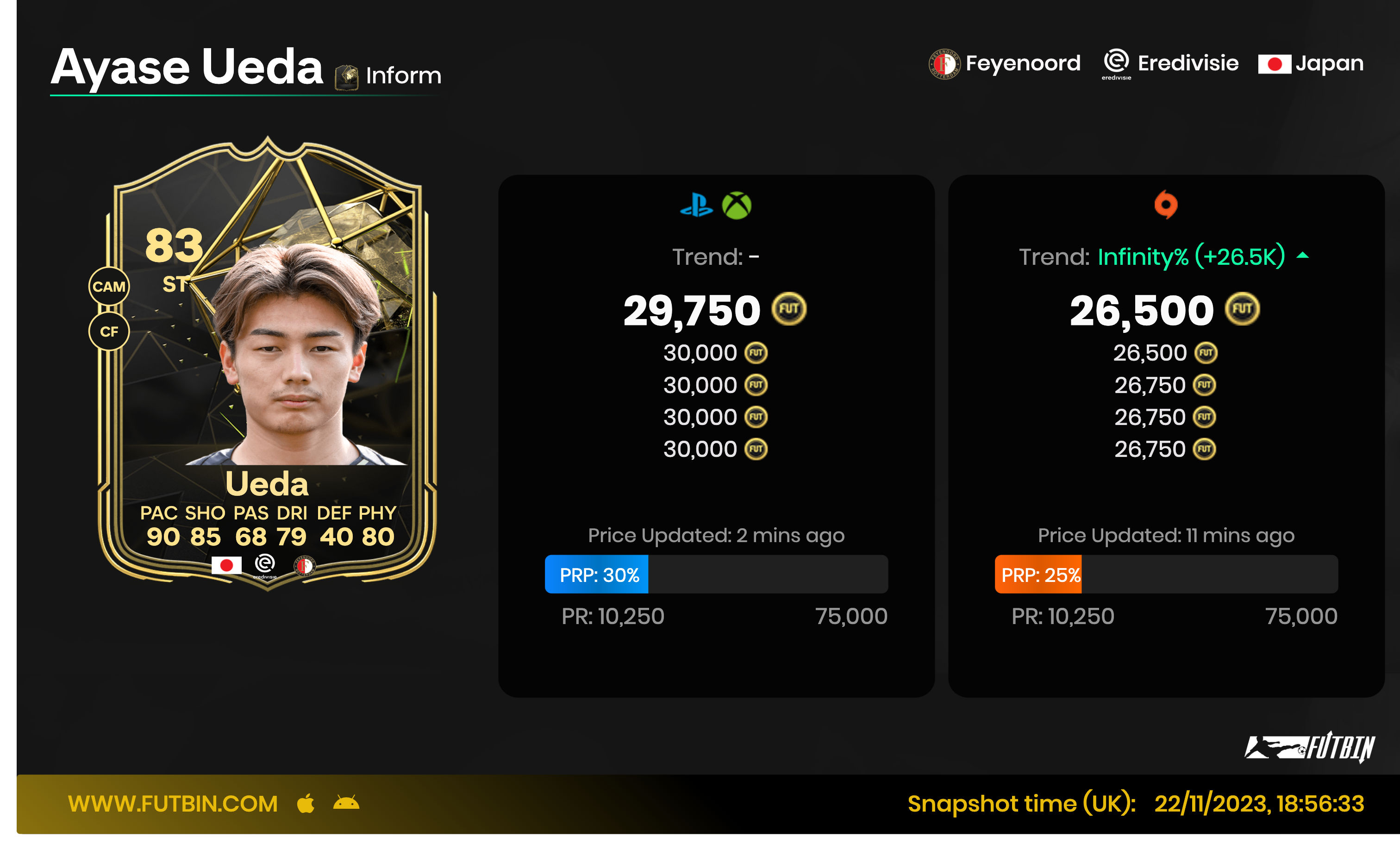 Ueda in EA SPORTS FC™ 24 'Team of the Week'