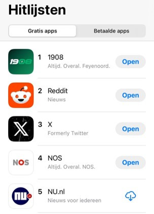 1908.nl App op nummer één in de hitlijst, bedankt Feyenoorders!