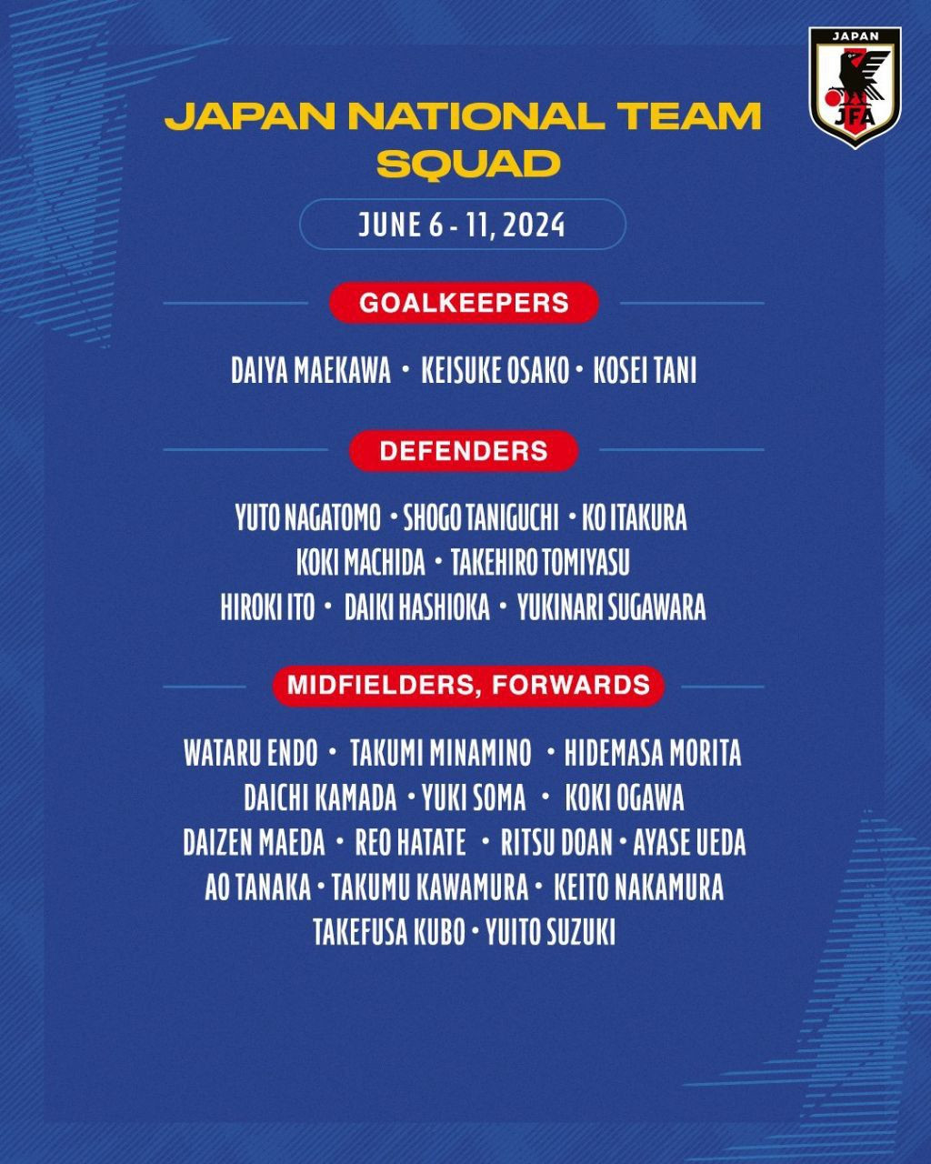 ueda-japan-team-6-11-juni-2024