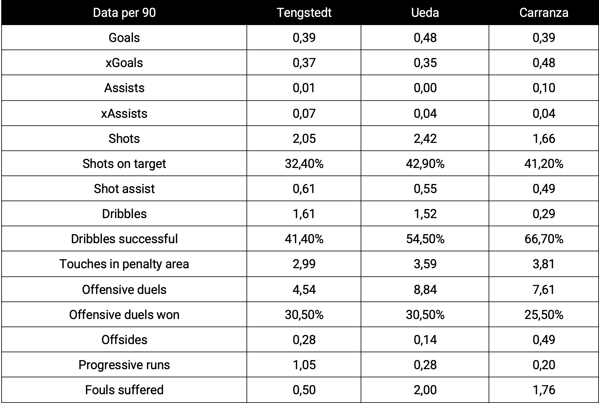 1e-screenshot-analyse