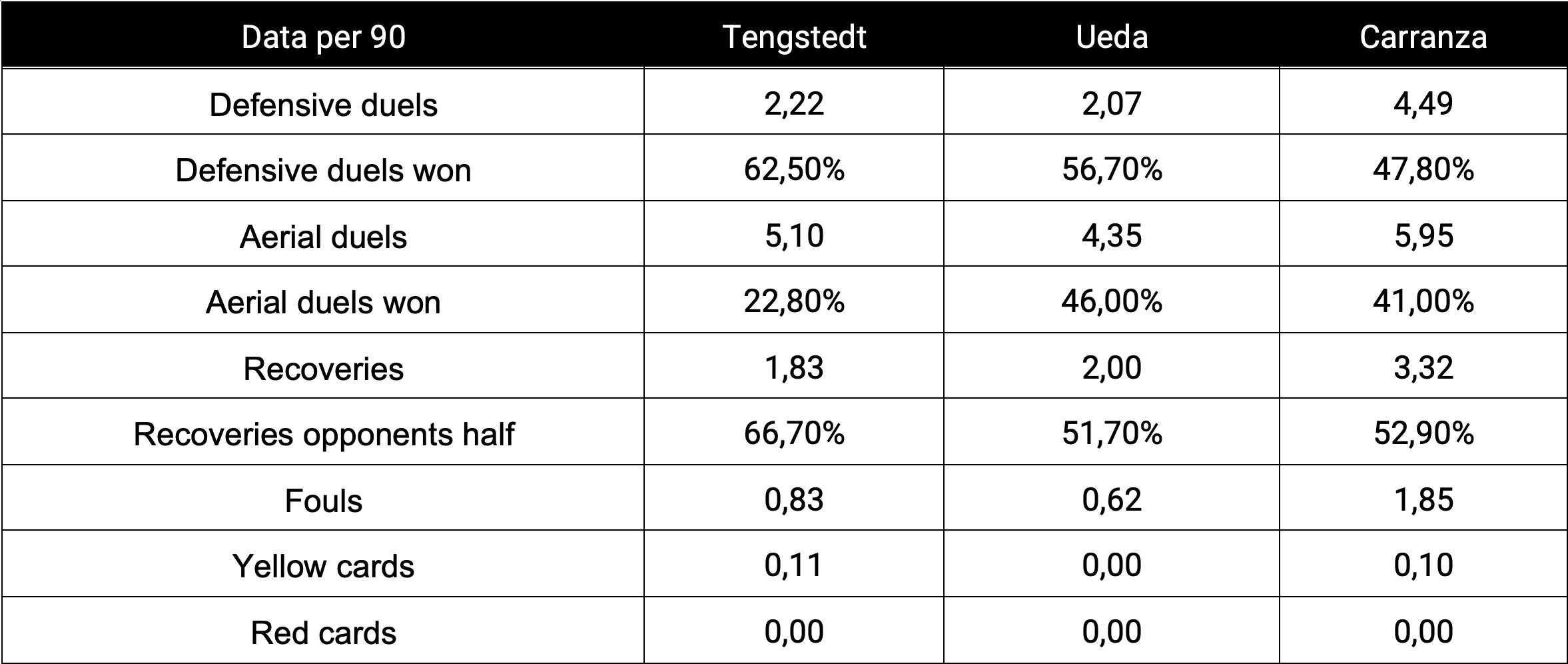 3e-screenshot-analyse