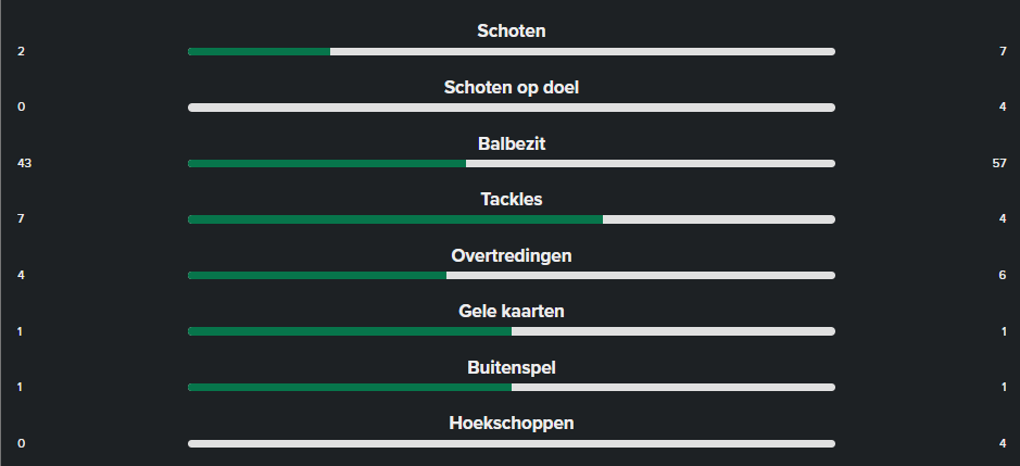 schermafbeelding-2025-08-31-152247