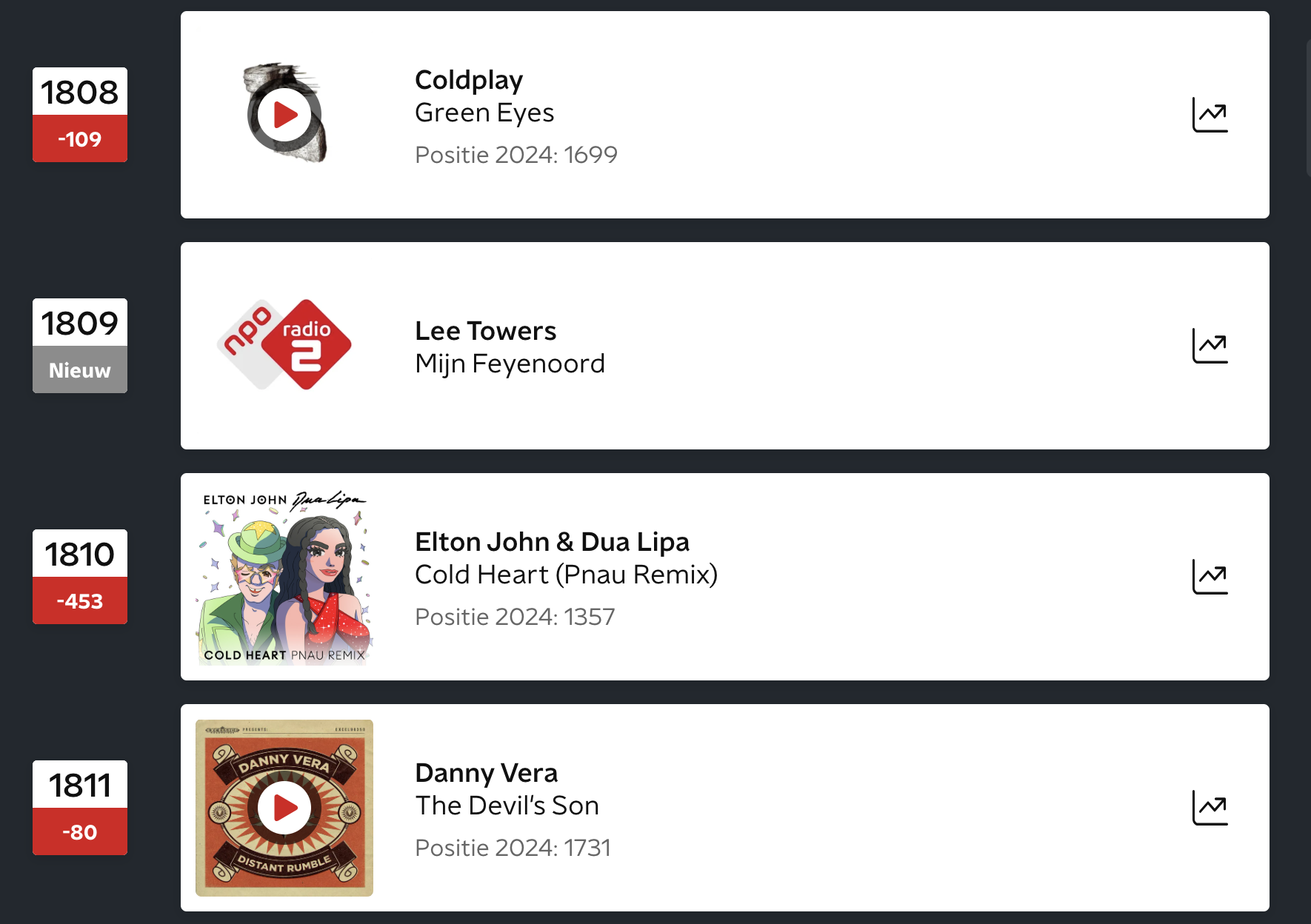 schermafbeelding-2025-12-15-om-135551