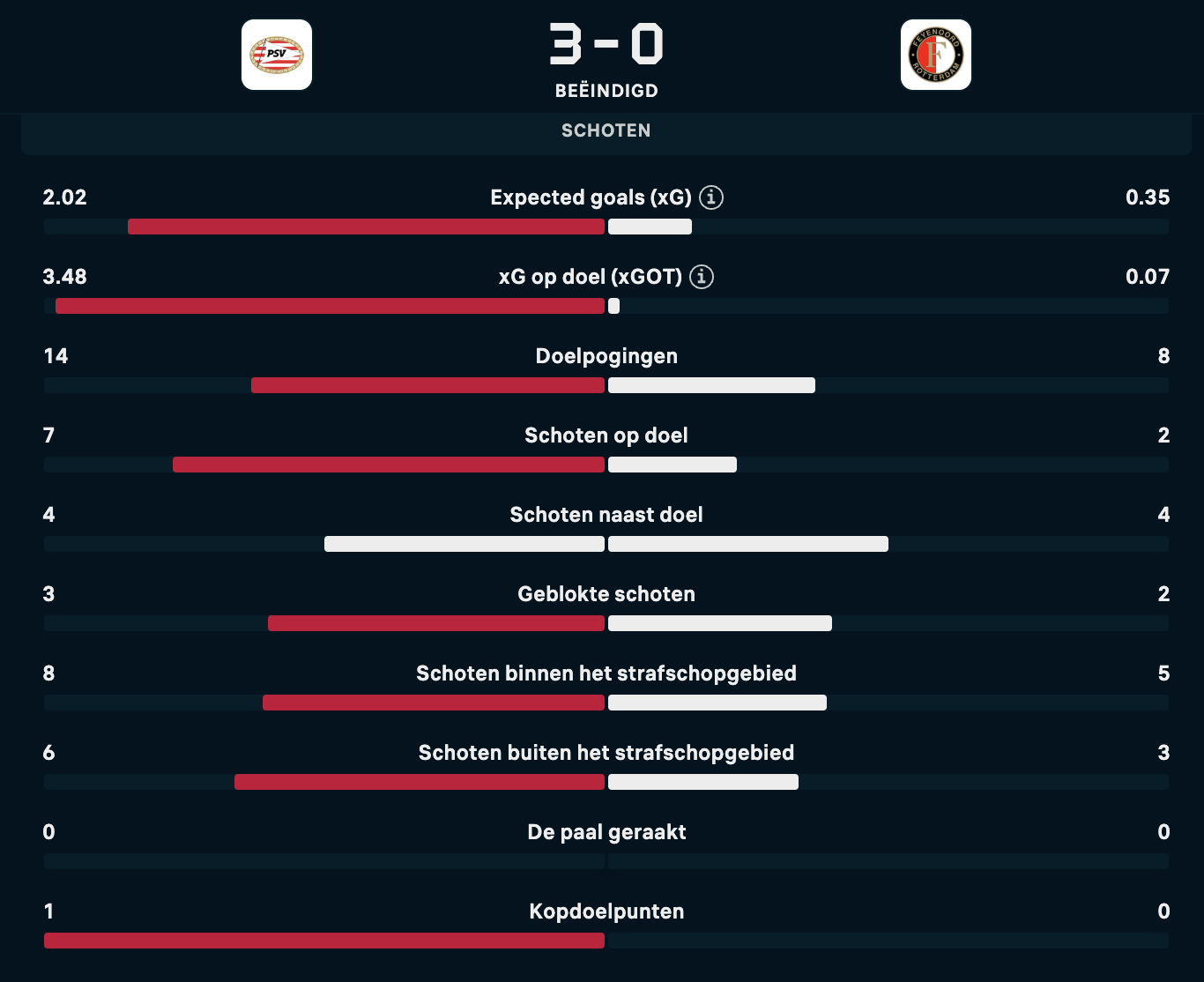 screenshot-2026-02-03-at-075244