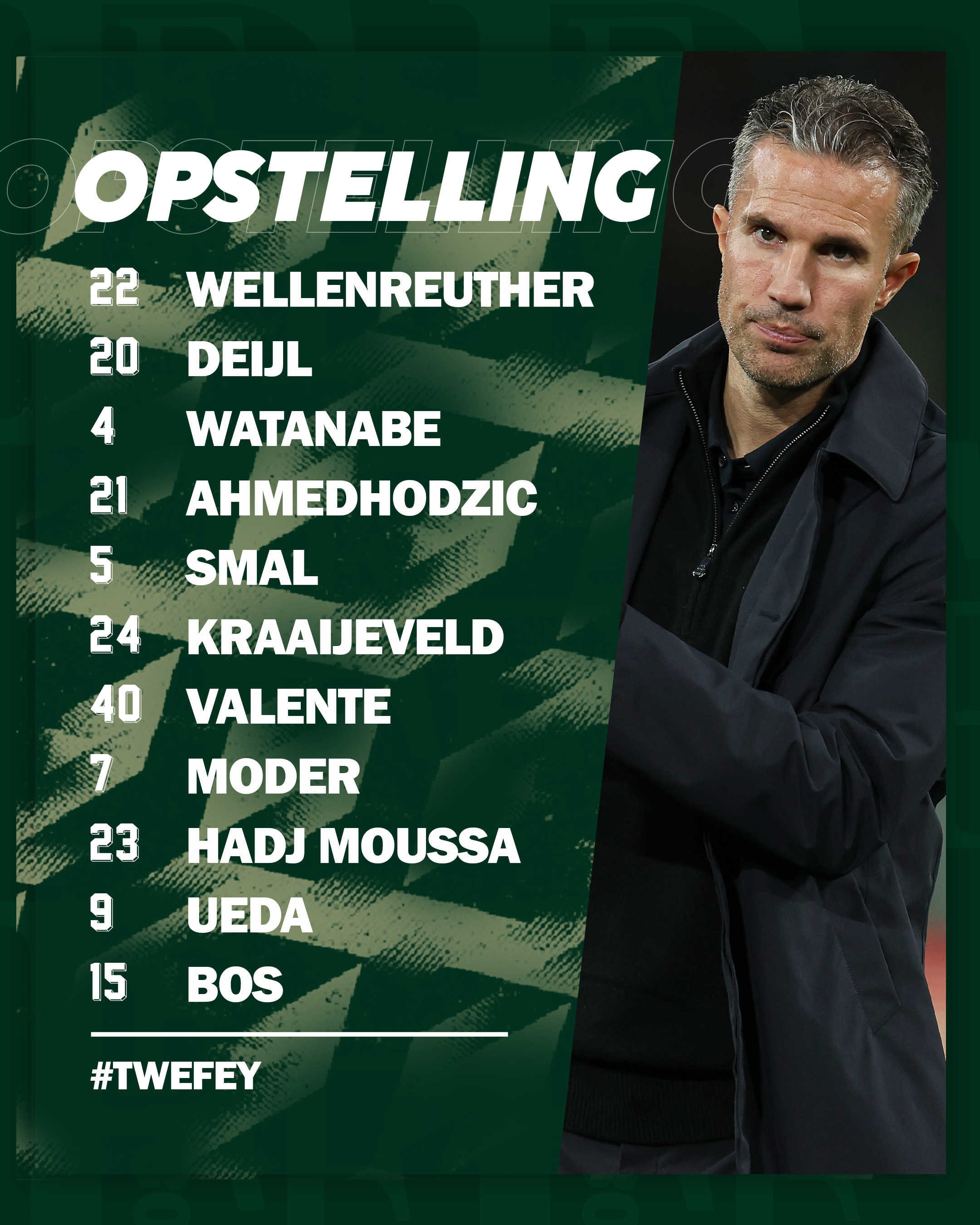 opstelling-template
