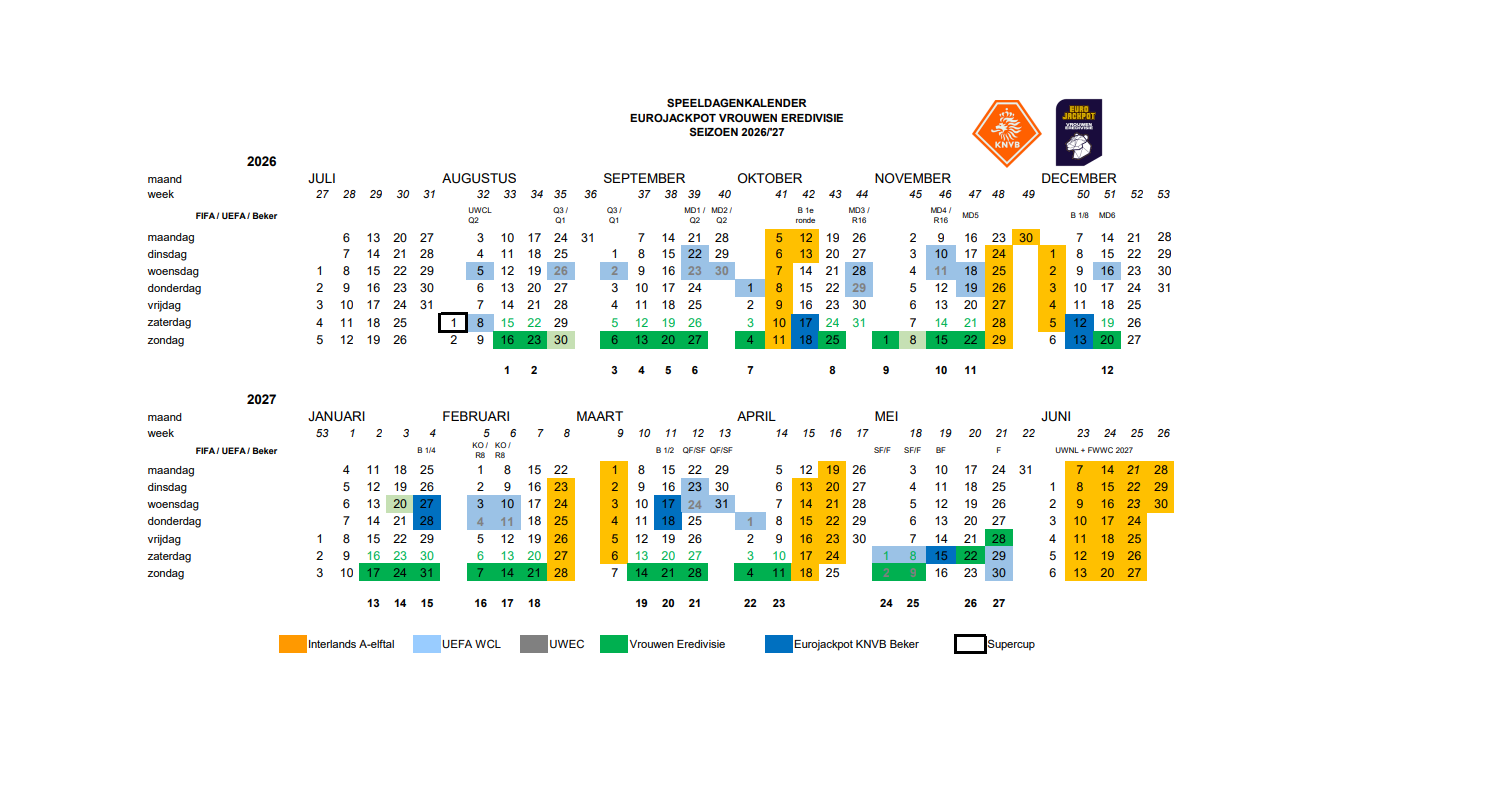 Speeldagenkalender 2026/’27: Eurojackpot Vrouwen Eredivisie