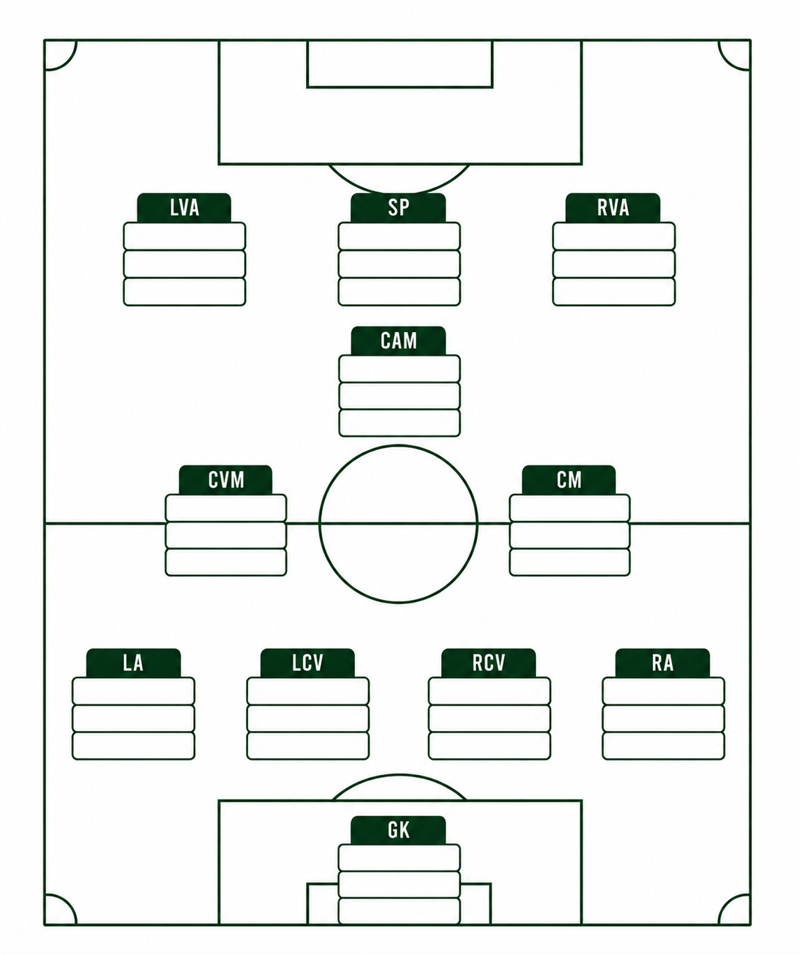 Squad depth blanco