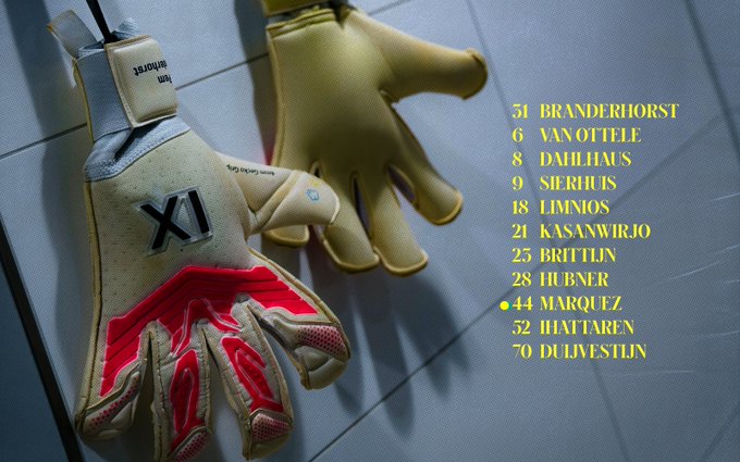 fortuna-opstelling
