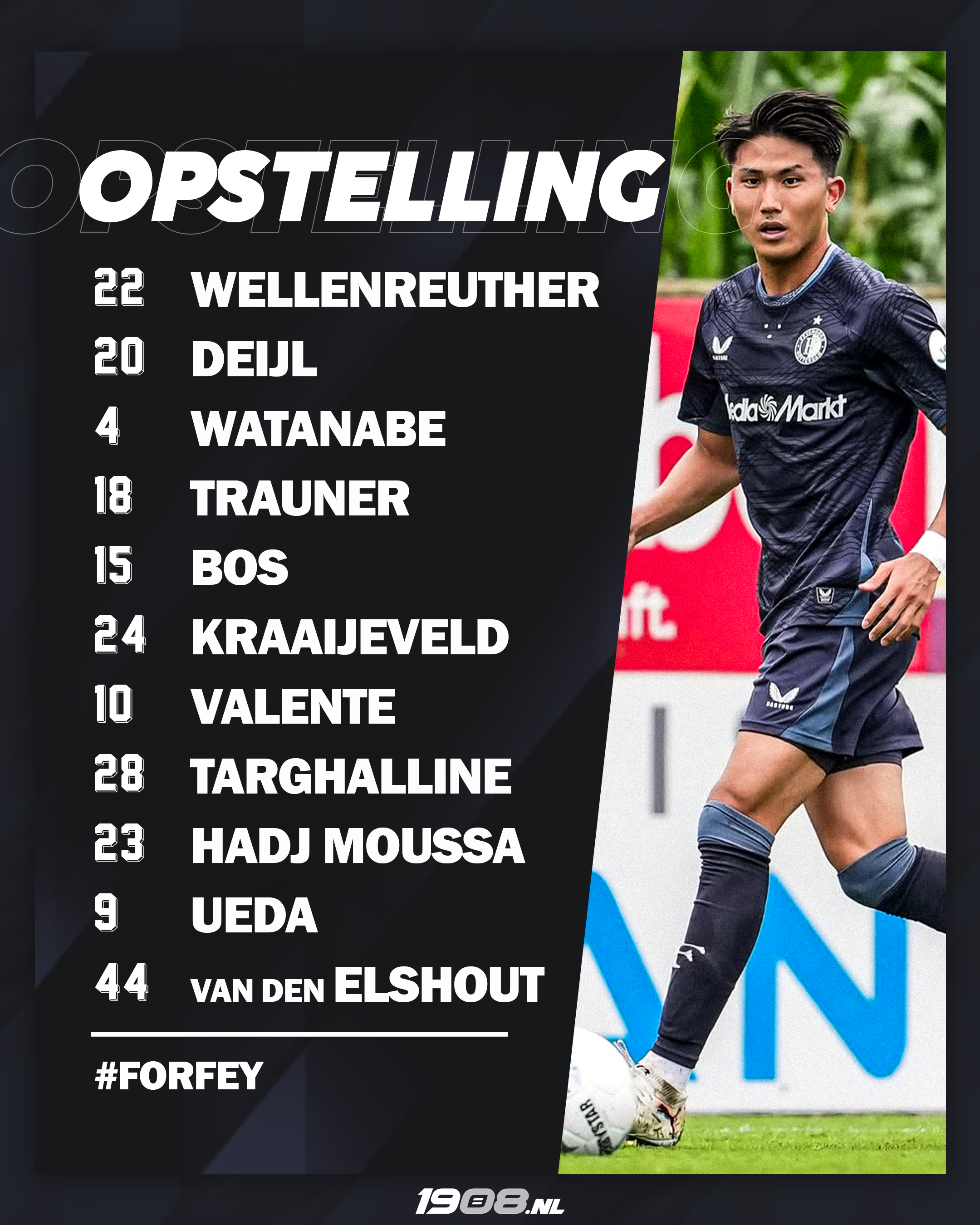 opstelling-template
