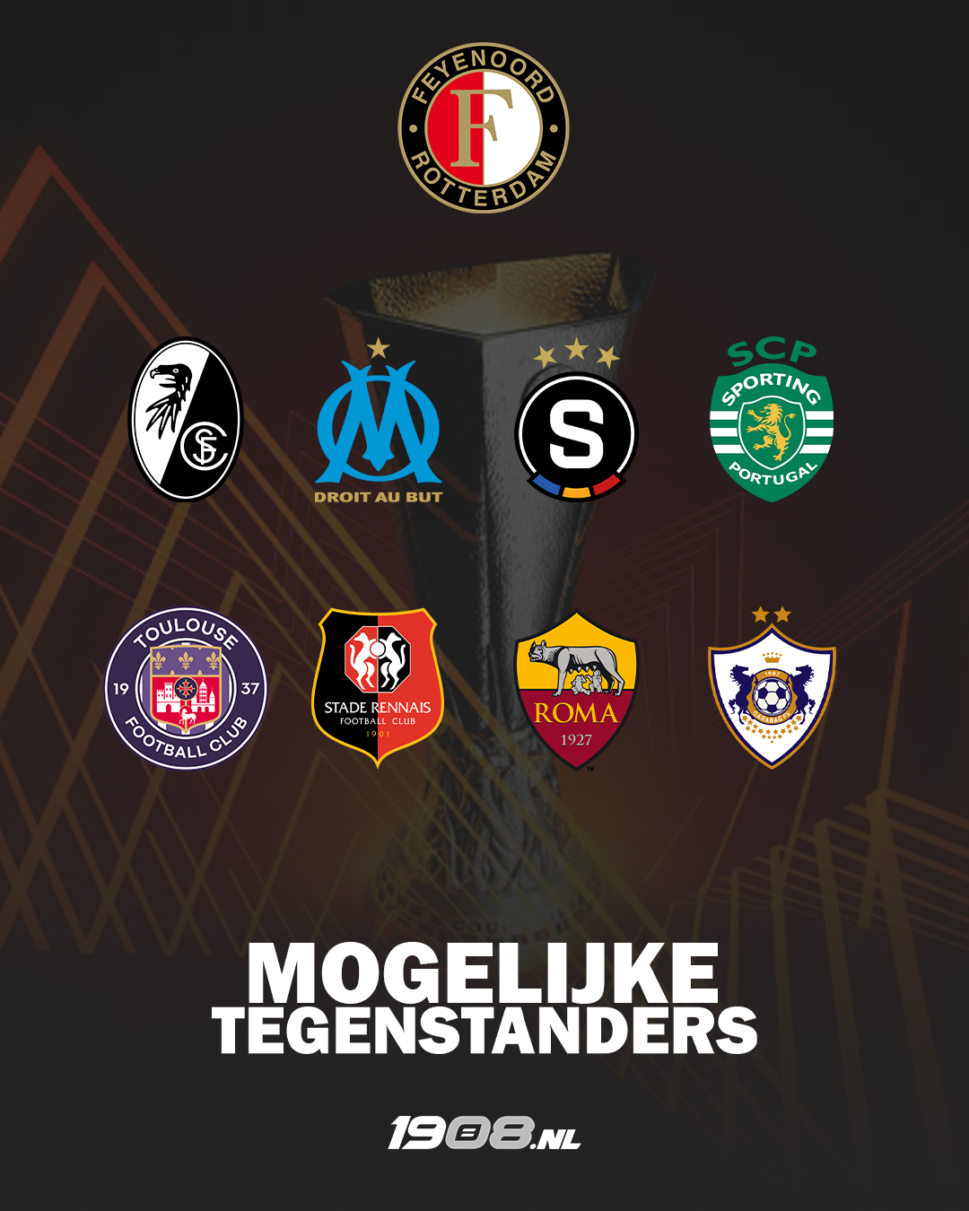 UEL Loting • Welke tegenstander loot Feyenoord in de tussenronde? [Livestream 13:00]