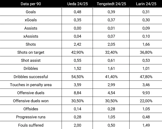 schermafbeelding-2025-09-01-212507