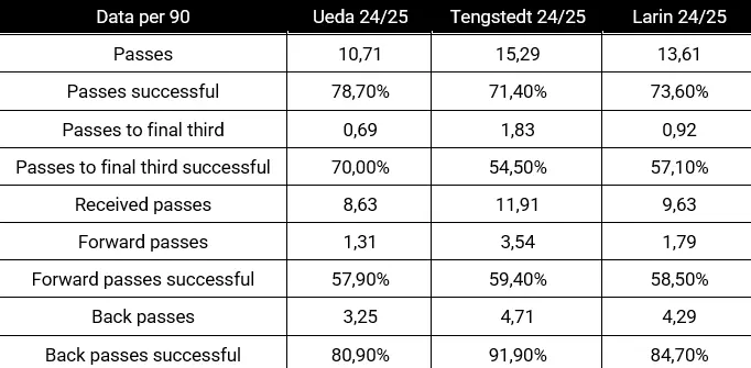 schermafbeelding-2025-09-01-212516