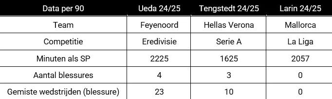schermafbeelding-2025-09-01-212423