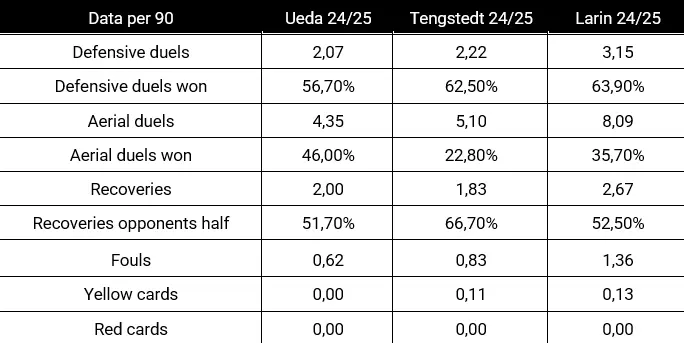 schermafbeelding-2025-09-01-212524