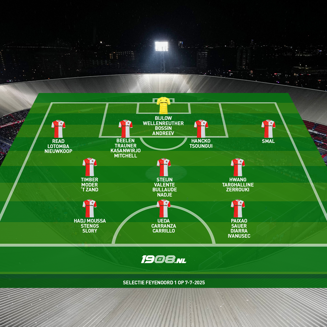 lineup1908-v2