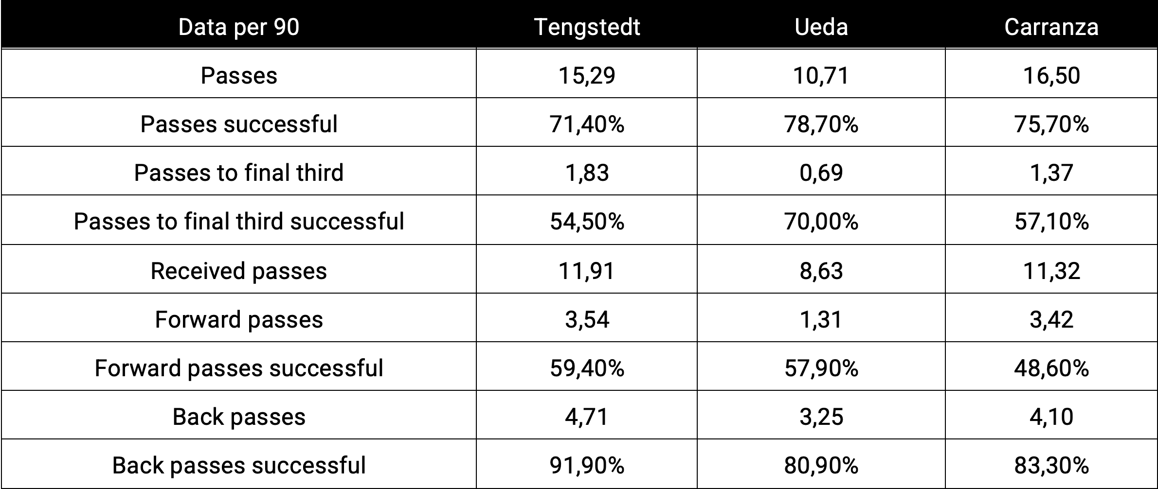 2e-screenshot-analyse