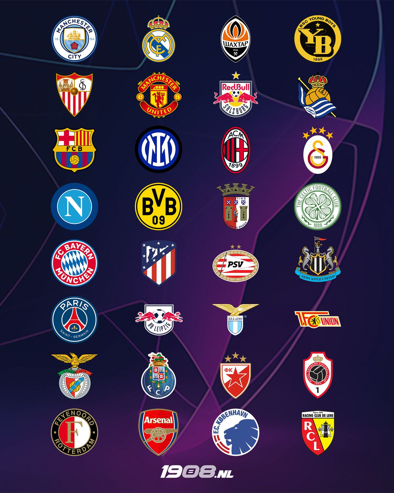 championsleaguegroepsfase