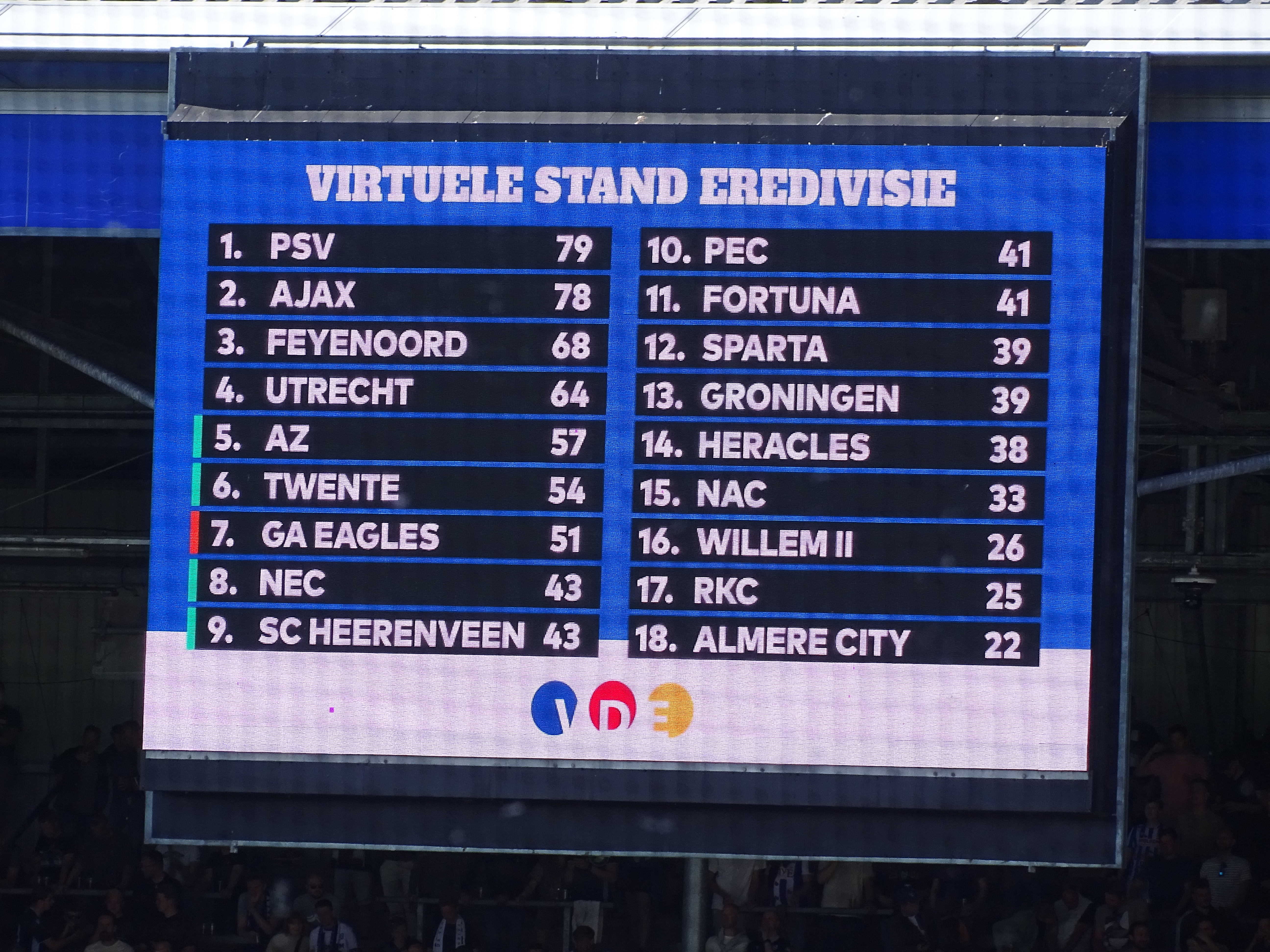 sc-heerenveen-feyenoord-2-0-jim-breeman-sports-photography-68