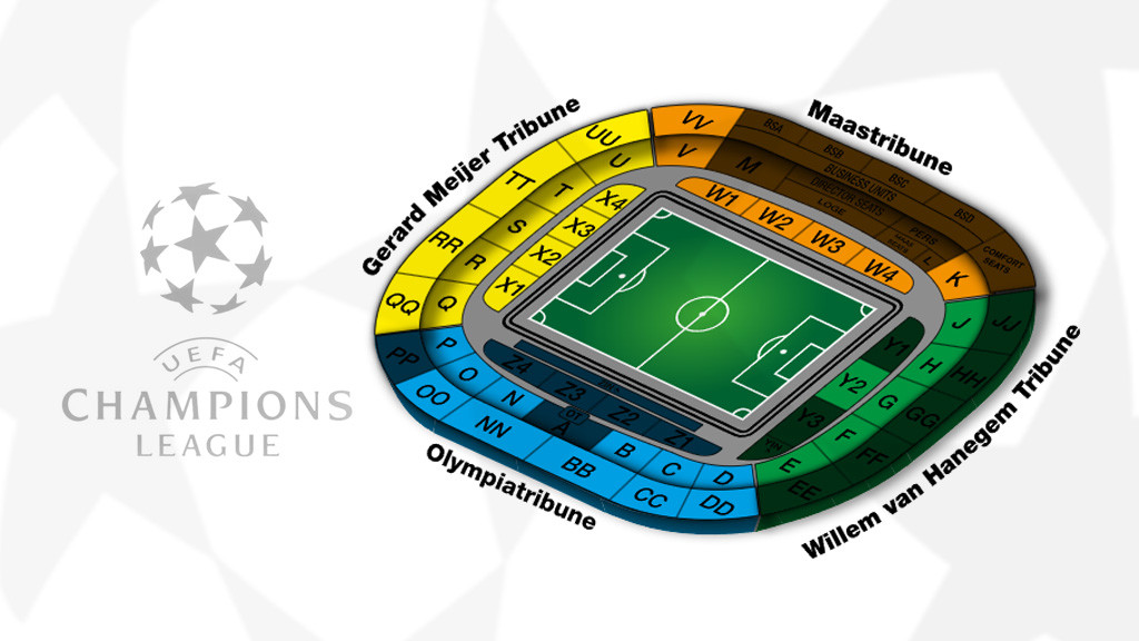 POLL: Champions League een melkkoe dat ten koste gaat van de trouwe fans?